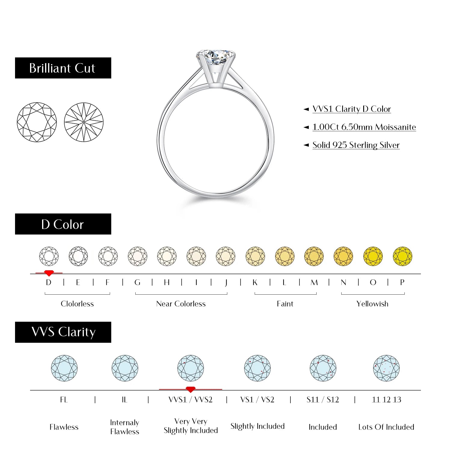 MODIAN 1CT D Color Round High Quality Moissanite Ring For Women 925 Sterling Silver Romantic Wedding Engagement Band Jewelry