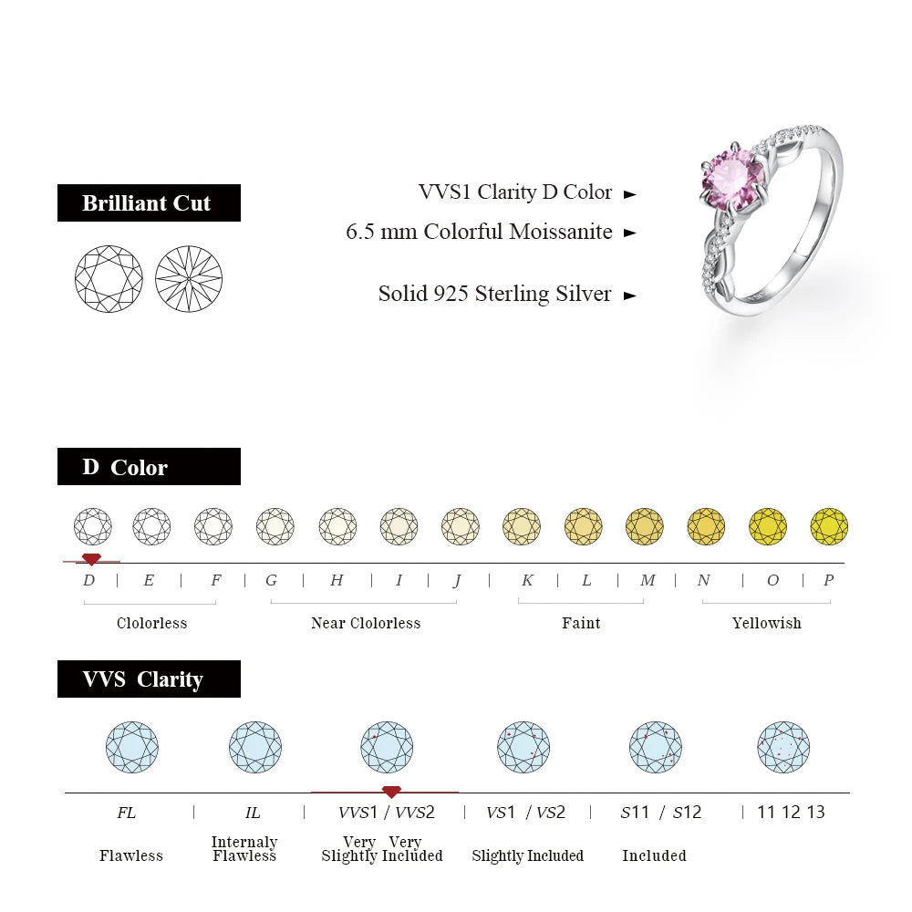 MINTYBOX Round Cut 1.0ct Pink Moissanite Ring for Women Real 100% 925 Sterling Silver D Color 6.5mm Diamond Engagement Jewelry